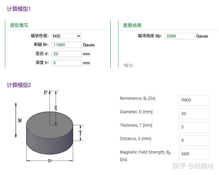 圆片磁铁表磁计算